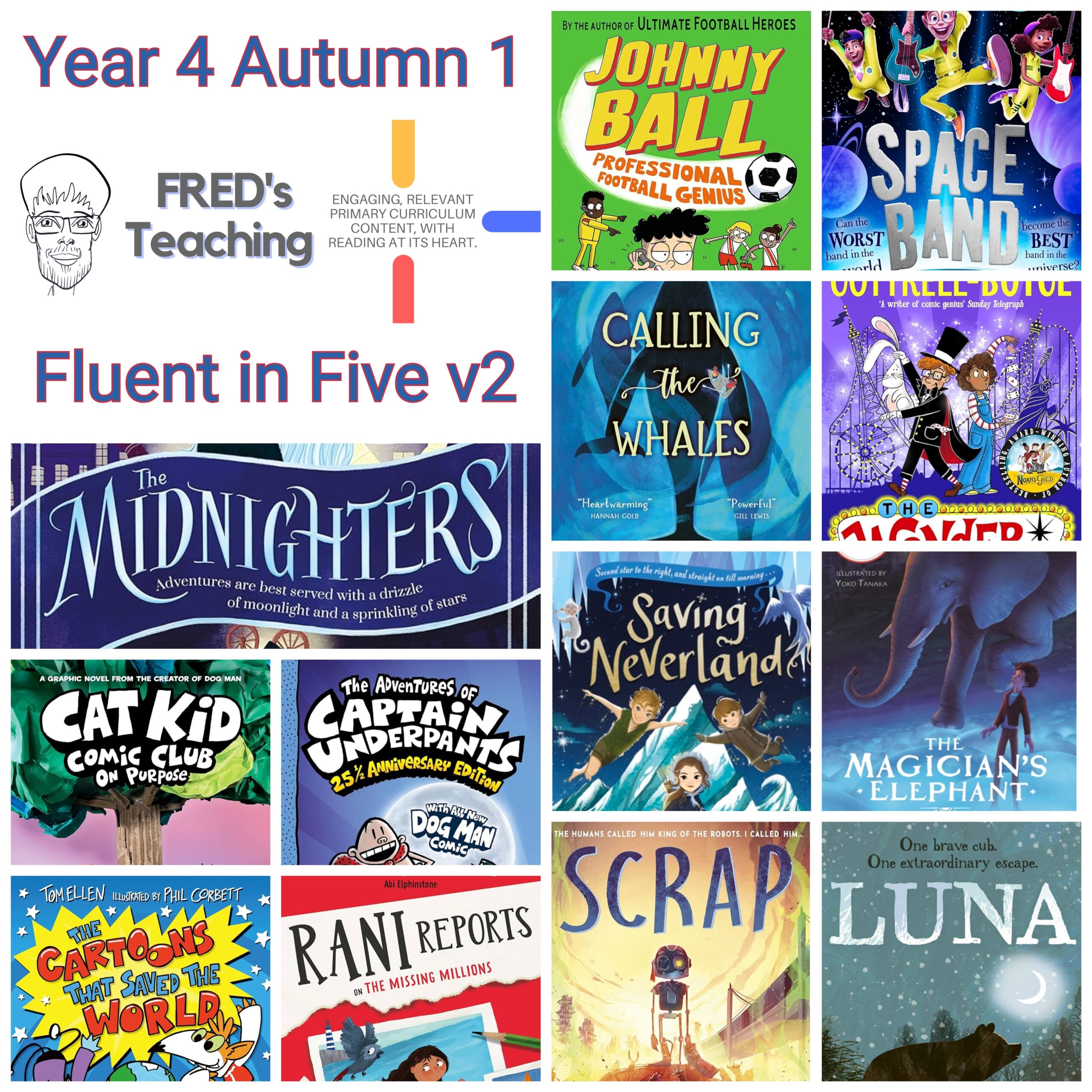 Resources Fred S Teaching